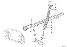Sterowanie zaworów-wałek rozrządu/Smar. (11_0439) dla BMW 3' E36 325i Cou ECE