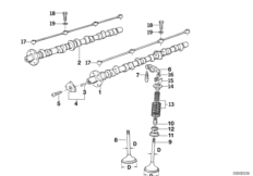 Sterowanie zaworów-wałek rozrządu/Smar. (11_4615) dla BMW 7' E32 750iL Lim USA