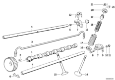 Sterowanie zaworów-wałek rozrządu/Smar. (11_1186) dla BMW 5' E34 525i Lim ECE