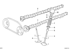 Sterowanie zaworów-wałek rozrządu/Smar. (11_4860) dla BMW 5' E34 525ix Lim ECE