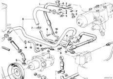 Hydr. układ kier./przewody oleju (32_0115) dla BMW 7' E23 733i Lim ECE