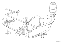 Hydr. układ kier./przewody oleju (32_0289) dla BMW 3' E30 325i Tou ECE
