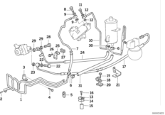 Hydr. układ kier./przewody oleju (32_1923) dla BMW 7' E32 730iL Lim ECE