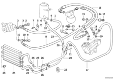 Hydr. układ kier./przewody oleju (32_0887) dla BMW 8' E31 850Ci Cou ECE