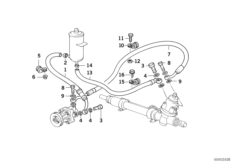 Hydr. układ kier./przewody oleju (32_0684) dla BMW 5' E34 525ix Lim ECE