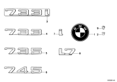 Emblematy / Ciągi napisów (51_0918) dla BMW 7' E23 733i Lim JAP
