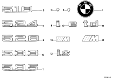 Emblematy / Ciągi napisów (51_0921) dla BMW 5' E28 528e Lim USA