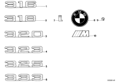 Emblematy / Ciągi napisów (51_0922) dla BMW 3' E30 325i 2-d ZA