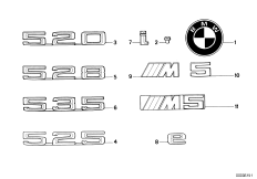 Emblematy / Ciągi napisów (51_0925) dla BMW 5' E28 528i Lim ZA