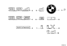 Emblematy / Ciągi napisów (51_0926) dla BMW 3' E30 324td 4-d ECE
