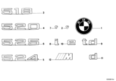 Emblematy / Ciągi napisów (51_0928) dla BMW 5' E28 525e Lim ECE