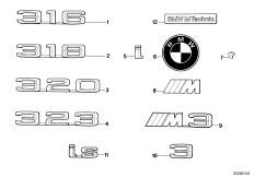Emblematy / Ciągi napisów (51_0932) dla BMW 3' E30 320i Cab ECE