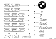 Emblematy / Ciągi napisów (51_2057) dla BMW 3' E36 320i Lim ECE
