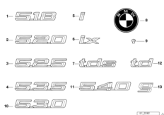 Emblematy / Ciągi napisów (51_2079) dla BMW 5' E34 525ix Tou ECE
