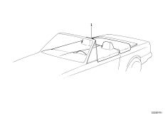Osłona dachu składanego (03_2710) dla BMW 3' E30 M3 Cab ECE