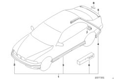 Pakiet aerodynamiczny (03_0872) dla BMW 5' E39 540i Lim ECE