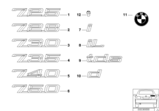 Emblematy / Ciągi napisów (51_2352) dla BMW 7' E38 740iL Lim ECE