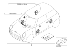 Zest. dopos. - Sound Modul (03_1448) dla MINI R50 Cooper 3-drzwiowy USA
