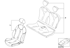 Pokrowiec na fotel do MINI Design (03_2610) dla MINI R50 One D 3-drzwiowy ECE
