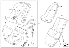 MINI Baby Seat 0+ ISOFIX (03_3066) dla MINI Cabrio R57 LCI Coop.S JCW Cabrio USA