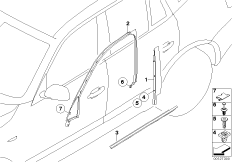 Osłony i uszczelki drzwi przednich (51_5138) dla BMW X3 E83 LCI X3 2.0i SAV ECE
