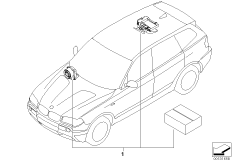 Zestaw doposażenia - autoalarm (03_0970) dla BMW X3 E83 LCI X3 2.0d SAV ECE