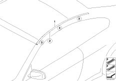 Listwa dachowa ozdobna/Reling dachowy (51_5253) dla BMW 6' E63 LCI 650i Cou USA