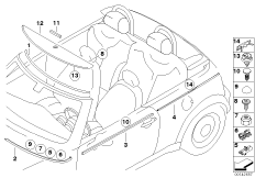 Zewnętrzne osłony / Kratka ozdobna (51_5422) dla MINI Cabrio R52 Cooper S Cabrio USA