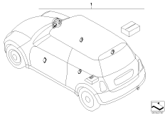 Zestaw doposażenia - autoalarm (03_0961) dla MINI Cabrio R52 One Cabrio ECE