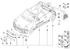 JCW pakiet aerodynamiczny - R52 (03_0859) dla MINI Cabrio R52 Cooper Cabrio USA
