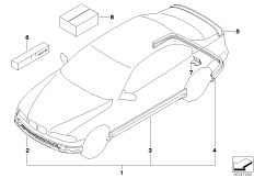 Pakiet aerodynamiczny (03_0867) dla BMW 3' E46 320i Lim ECE