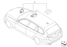 Zestaw doposażenia - autoalarm (03_0972) dla BMW 3' E91 318i Tou ECE