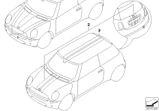 Paski ozdobne (03_1647) dla MINI Cabrio R57 LCI Coop.S JCW Cabrio ECE