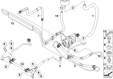 Hydr. układ kier./przewody oleju (32_1500) dla BMW X3 E83 X3 2.5i SAV THA