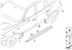 Retrofit, M aerodynamic kit, sill (03_0805) dla BMW X3 E83 LCI X3 3.0si SAV EGY