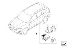 Zestaw doposażenia - autoalarm (03_0945) dla BMW X5 E70 X5 3.0d SAV ECE