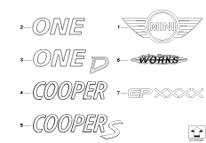 Emblematy / Ciągi napisów (51_4276) dla MINI R50 Cooper 3-drzwiowy USA