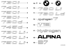 Emblematy / Ciągi napisów (51_5890) dla BMW 7' E65 ALPINA B7 Lim USA