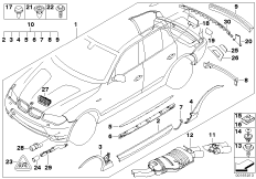 Pakiet aerodynamiczny I (03_1593) dla BMW X3 E83 LCI X3 2.0i SAV RUS