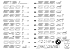 Emblematy / Ciągi napisów (51_4910) dla BMW 5' E60 LCI 520d Lim ECE