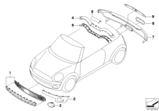 Doposaż. - wyp. zewnętrzne Chrome-Line (03_0855) dla MINI Cabrio R57 LCI Cooper Cabrio ECE