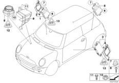 Autoalarm (65_1480) dla MINI Cabrio R52 Cooper S Cabrio USA