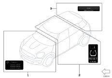 Różne tabliczki inf. (71_0898) dla MINI Cabrio F57 Cooper S Cabrio ECE