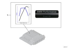 Kpl. BMW Performance Power (03_0212) dla BMW 3' E90 LCI 335i Lim ECE
