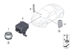 Autoalarm (65_2325) dla MINI Roadster R59 Cooper S Roadster ECE