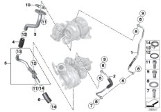 Dopływ oleju, turbosprężarka (11_5079) dla BMW 4' F32 425d Cou ECE