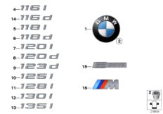 Emblematy / Ciągi napisów (51_5465) dla BMW 1' E87 LCI 116i 1.6 5-d ECE