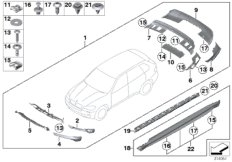 Pakiet aerodynamiczny (03_1598) dla BMW X5 E70 X5 3.5d SAV USA