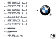 Emblematy / Ciągi napisów (51_7797) dla BMW 5' F18 LCI 530Le Lim CHN