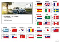 Skrócona instrukcja F30 Hybrid (01_1163) dla BMW 3' F30 Hybrid 3 Lim USA